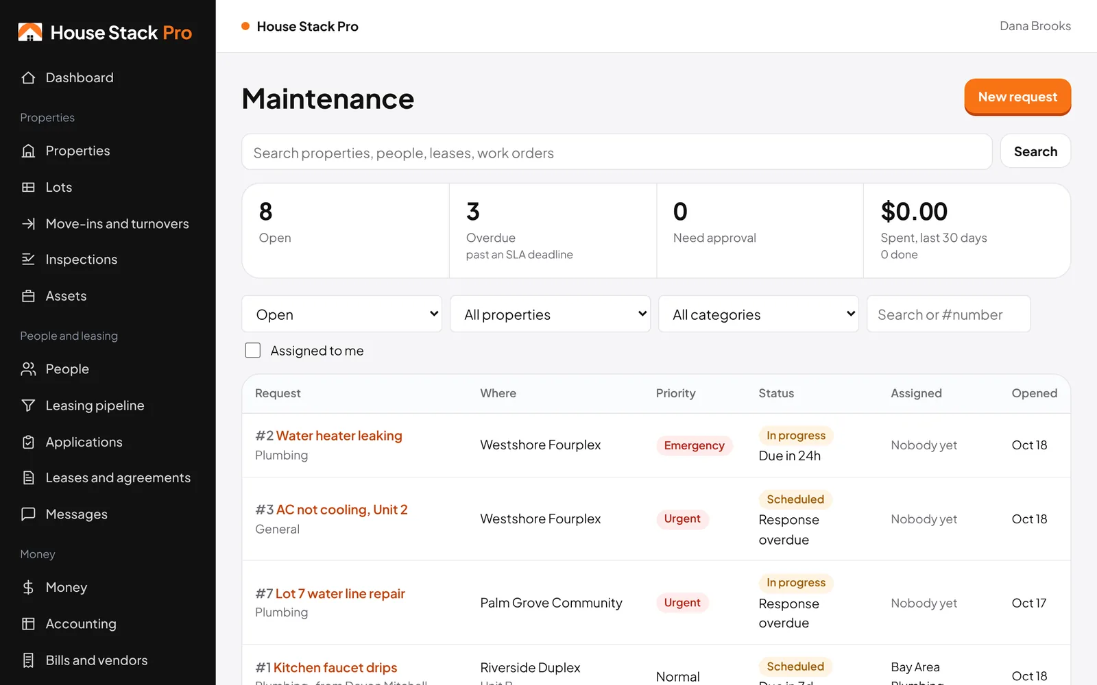 Maintenance list with priorities, statuses and response deadlines
